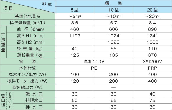 �N�����V���[�Y �X�y�b�N