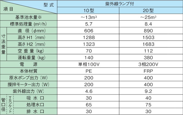 �N�����V���[�Y ���O�������v�t�� �X�y�b�N